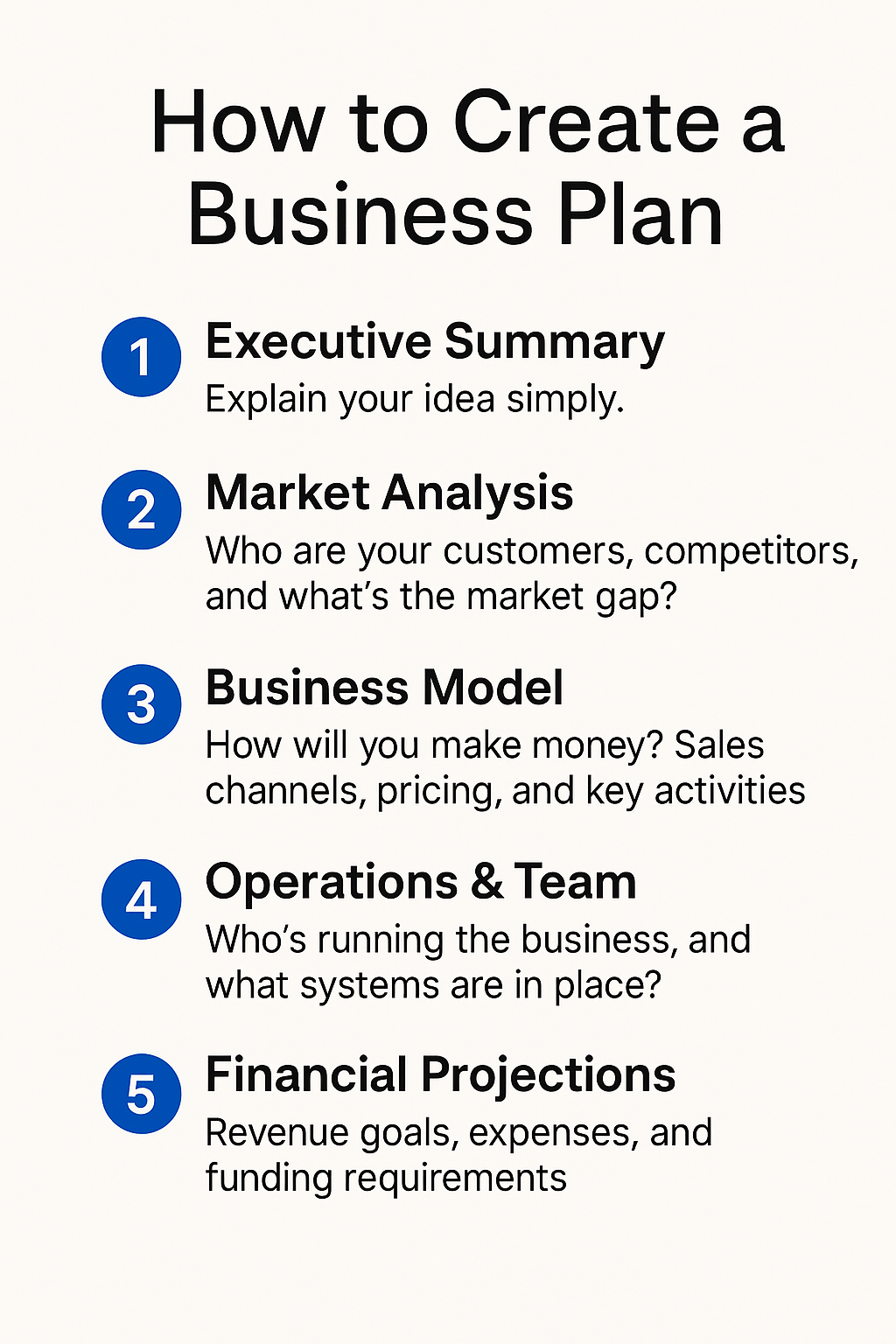 How to Create a Business Plan That Works-Edwin  Mbuvi